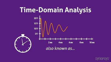 SaberRD Training Video 1: Time Domain Analysis -- Synopsys