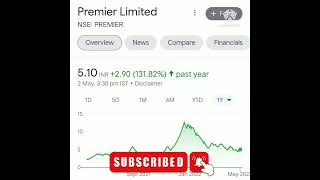 ??Penny Stocks Under 20Rs | For Long Term Investments #shorts #viral #trending #stocks#ytshorts