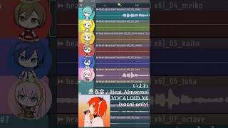     Heat Abnormal  Vocaloid X6 vocalonly pjsekai  vocaloid