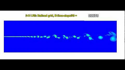 Evolution of the vorticity in a mixing layer - 2D refined grid