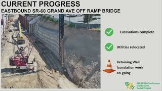 SR 57/60 Confluence Chokepoint Relief Project Update 04/15/25