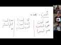 Arabic level 12 negation of the nominal sentence in msa and levantine arabic