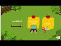 الحيوانات من حولنا أنواع الحيوانات التهيئة والاستكشاف صف ١ 