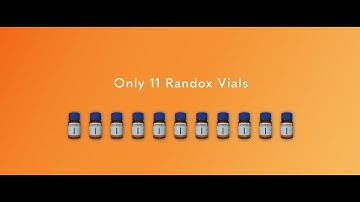 Randox Complete QC Solutions