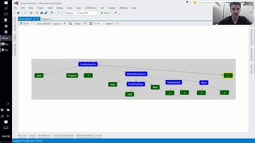Learn Roslyn Now - E03 - The CSharpSyntaxWalker