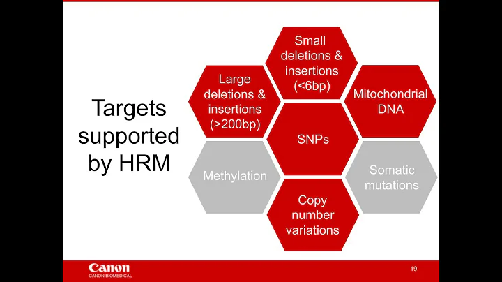 Tough Targets. Simple Genotyping. Complete Solutio...