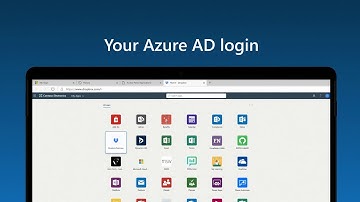 Microsoft Entra ID + Dropbox business