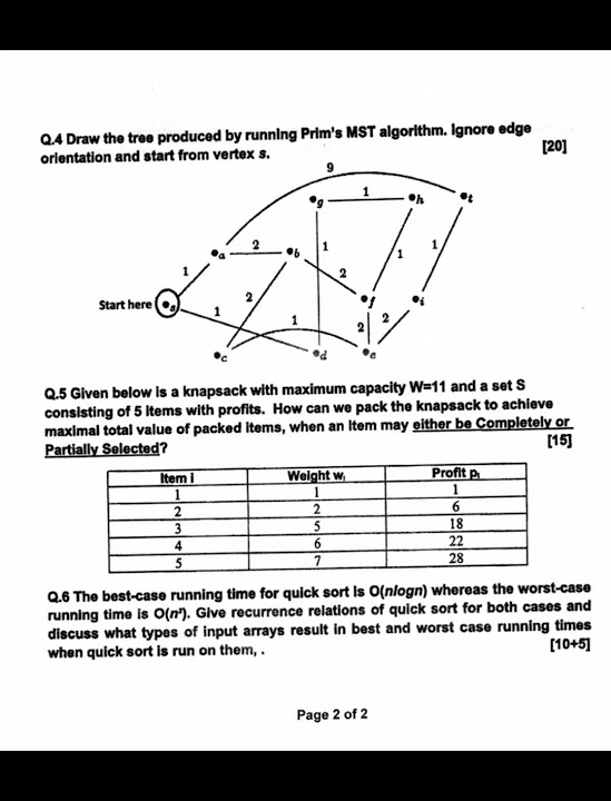 Analysis of Algorithm Paper #universityofpunjab #ytshorts #viral # ...