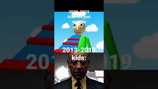 Memories Baldis Basic Obby