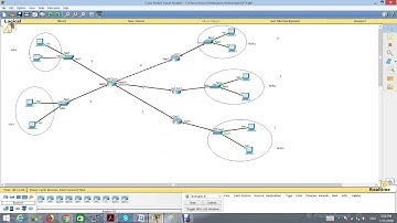 11- CISCO CCNA Routing and Switching 200-125 VLSM by Majd Aldeen