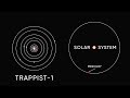 TRAPPIST-1, УДИВИТЕЛЬНАЯ СИСТЕМА С 7 МИРАМИ