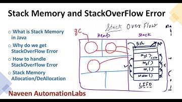 Stack Memory and StackOverFlowError in Java - Interview Question