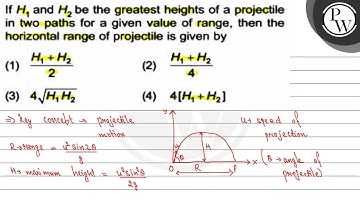 If \( H_{1} \) and \( H_{2} \) be the greatest heights of a project...