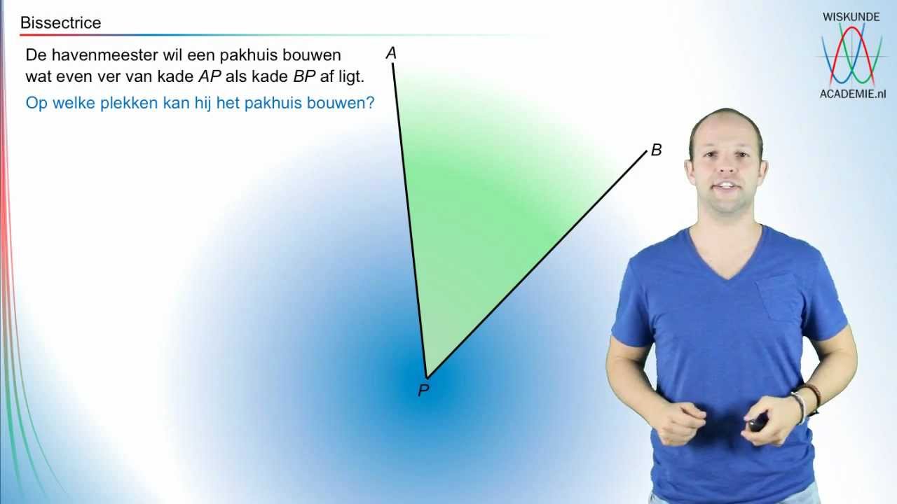 Bissectrice - WiskundeAcademie