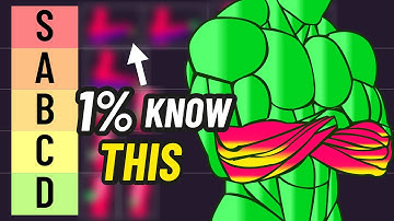 Bigger Forearms: Ranking the Best Exercises Using Science