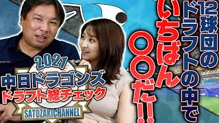 中日の外野選手がピンチ！？ドラフト一位にブライト健太選手を獲得！【ドラフト通信簿】