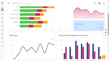 LawFirm Bootstrap 5 Admin Template Dashboard with LTR Light Theme