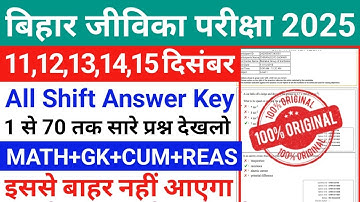 Bihar Jeevika Community Coordinator 11 December to 15 December Expected Question Paper 2025