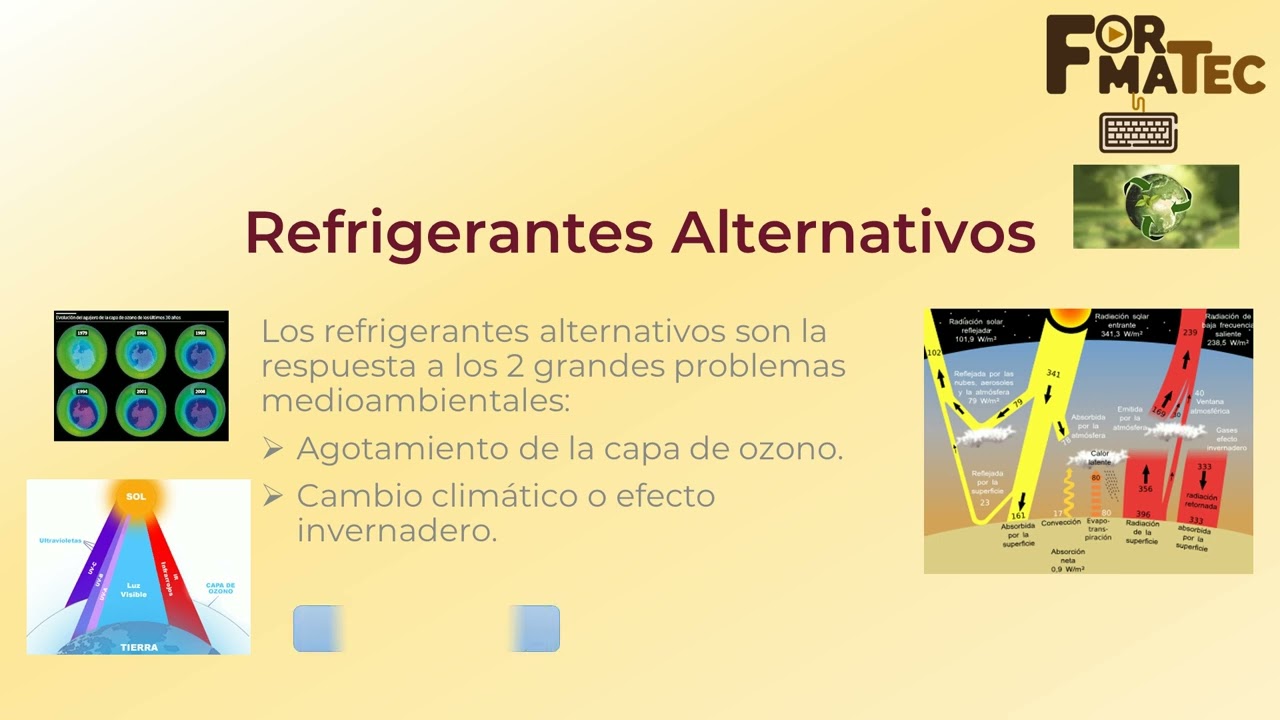Video Impacto ambiental Sistema Refrigeración TEWI