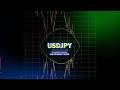 USDJPY Analysis Today : Supply and Demand Zone