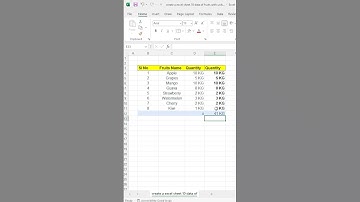 How to SUM Numbers with Units in Excel 💡 #ExcelTips
