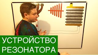 Для чего нужен резонатор. Принцип работы в разрезе