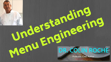 Menu Engineering (Introduction)