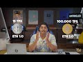 Untangled by CoinSwitch Kuber : Ep.5 | Future of Crypto