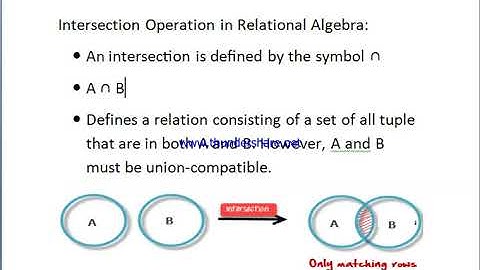 Intersection operation in Relational Algebra | Database