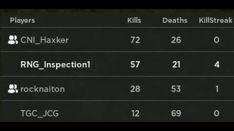 Ragdoll System Test HIGHLIGHTS #1 (FIT) Aka Rocknaiton