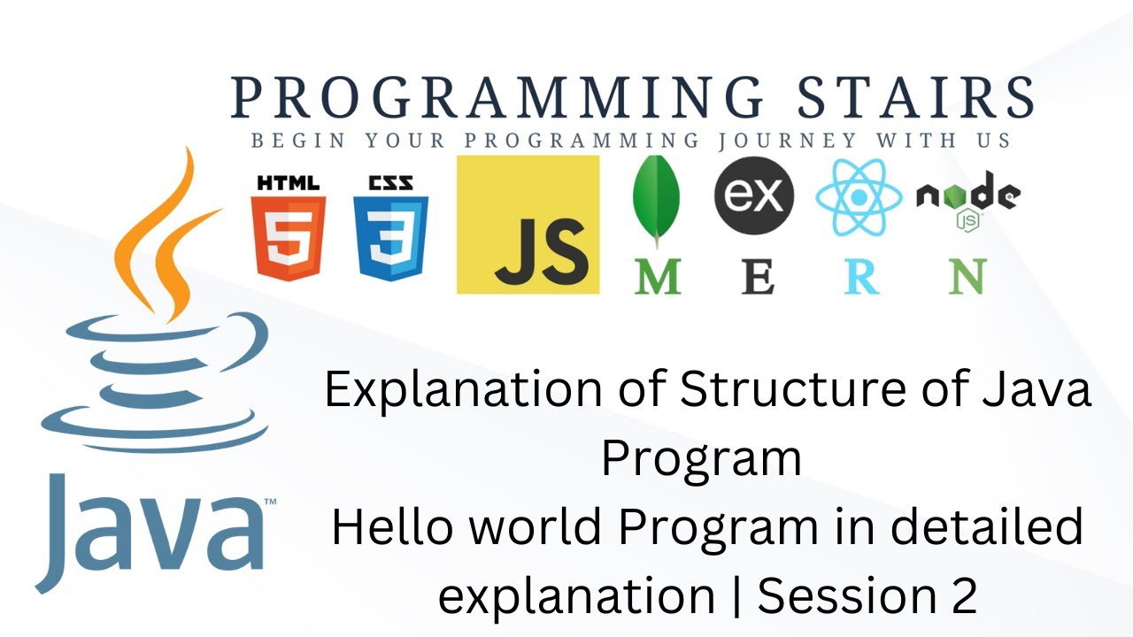Explanation of Structure of Java Program | Hello world Program in ...