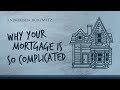 Why Your Mortgage Is So Complicated: The History and Opportunity of the Modern Mortgage