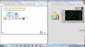 Getting Started with LabVIEW, 1.10 Customizing a Waveform Graph