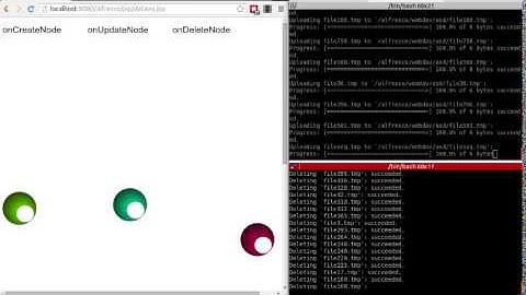 Bouncing Balls Alfresco demo