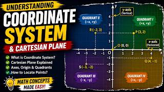 Part-2 The 2-d Cartesian Coordinate System| Ch-1Orienting Yourself: The Use of Coordinates|Class 9th