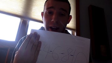 Behavior Therapies: The Fading Technique