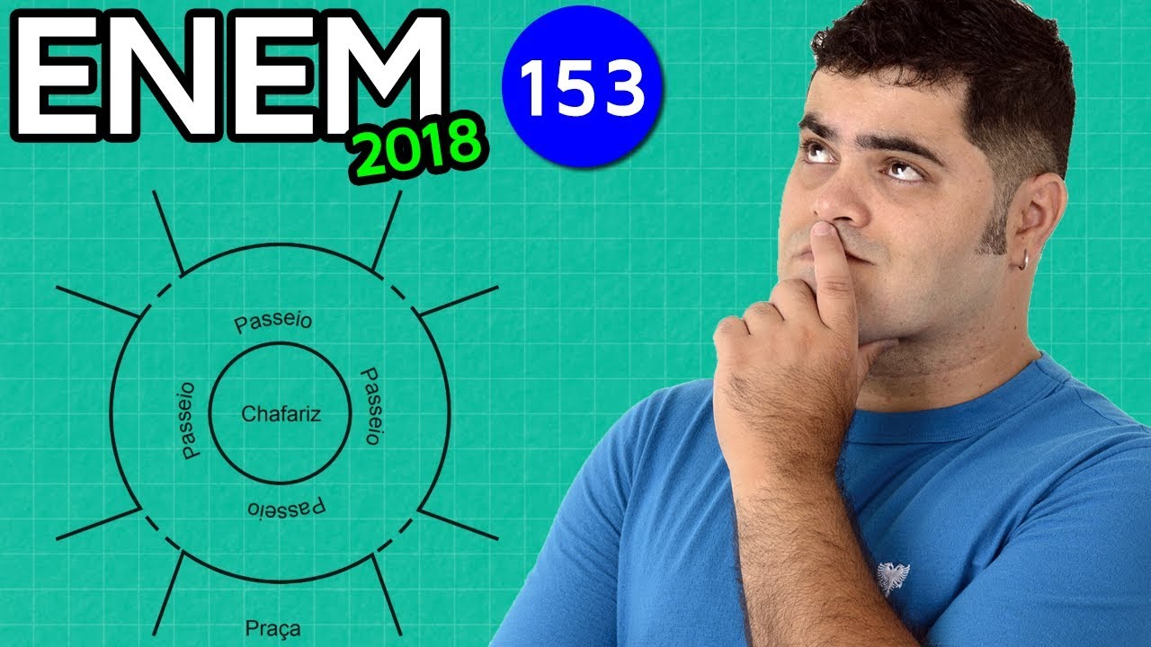 🔥 ENEM 2018 Matemática 153 👉🏻 Teorema de Pitágoras e Área da Coroa Circular