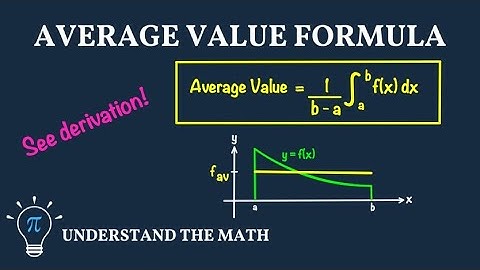 Average Value of a Function | Definition and Formula