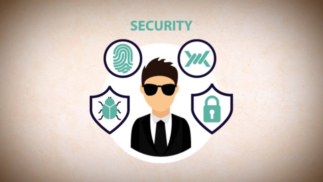 Washington D.C. IT Security | (301) 429-8842