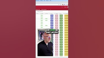 How I Created 100 Pieces of Content a Week Using Zapier #shorts #content #automation