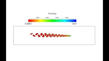 Free fall of a deformable beam in a viscous fluid