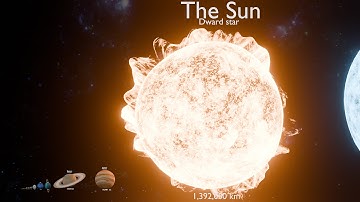 Epic Universe Size Comparison | 3D Animation of Stars & Planets