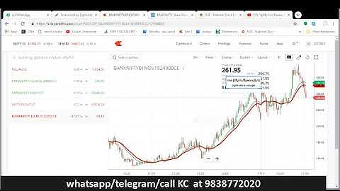 How to draw trend lines at kite  zerodha chart