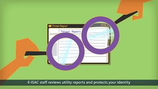 Cybersecurity Information Sharing
