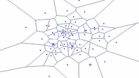 voronoi graph with moving point