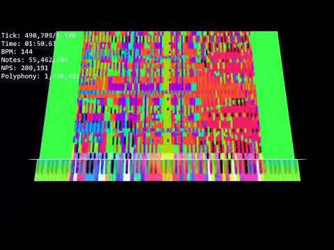[Black MIDI] Tabmaqpve7436sLTCM