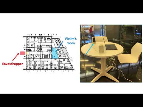 Glowworm Attack: Optical TEMPEST Sound Recovery via a Device’s Power Indicator LED