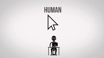 Human Bot mouse movements