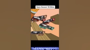 R-99 not meta #apex #apexlegends #shortsfeed  #viral #shorts #fyp #trending #fypシ #gaming #fy