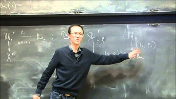 Cycles on the moduli of Shtukas and Taylor coefficients of L-functions - Zhang